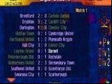 Premier Manager 64