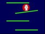 Speed Coin